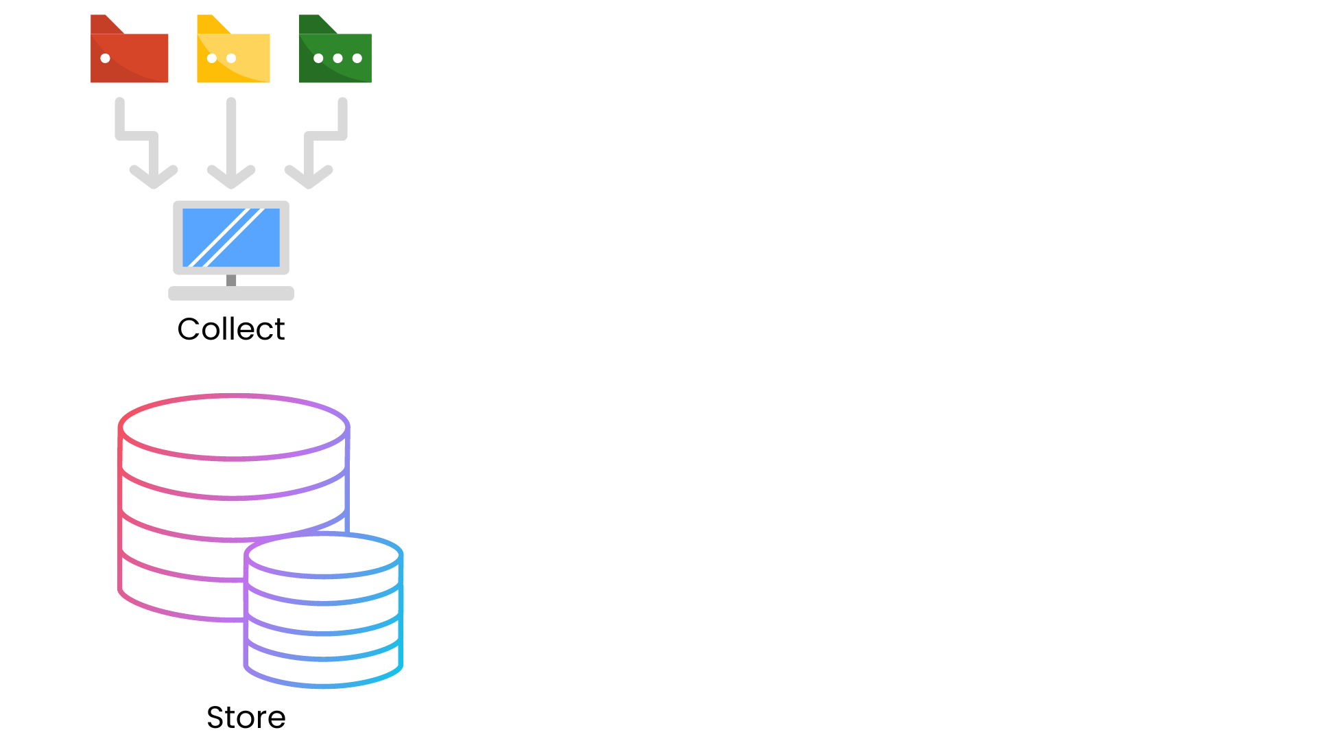 Data storage