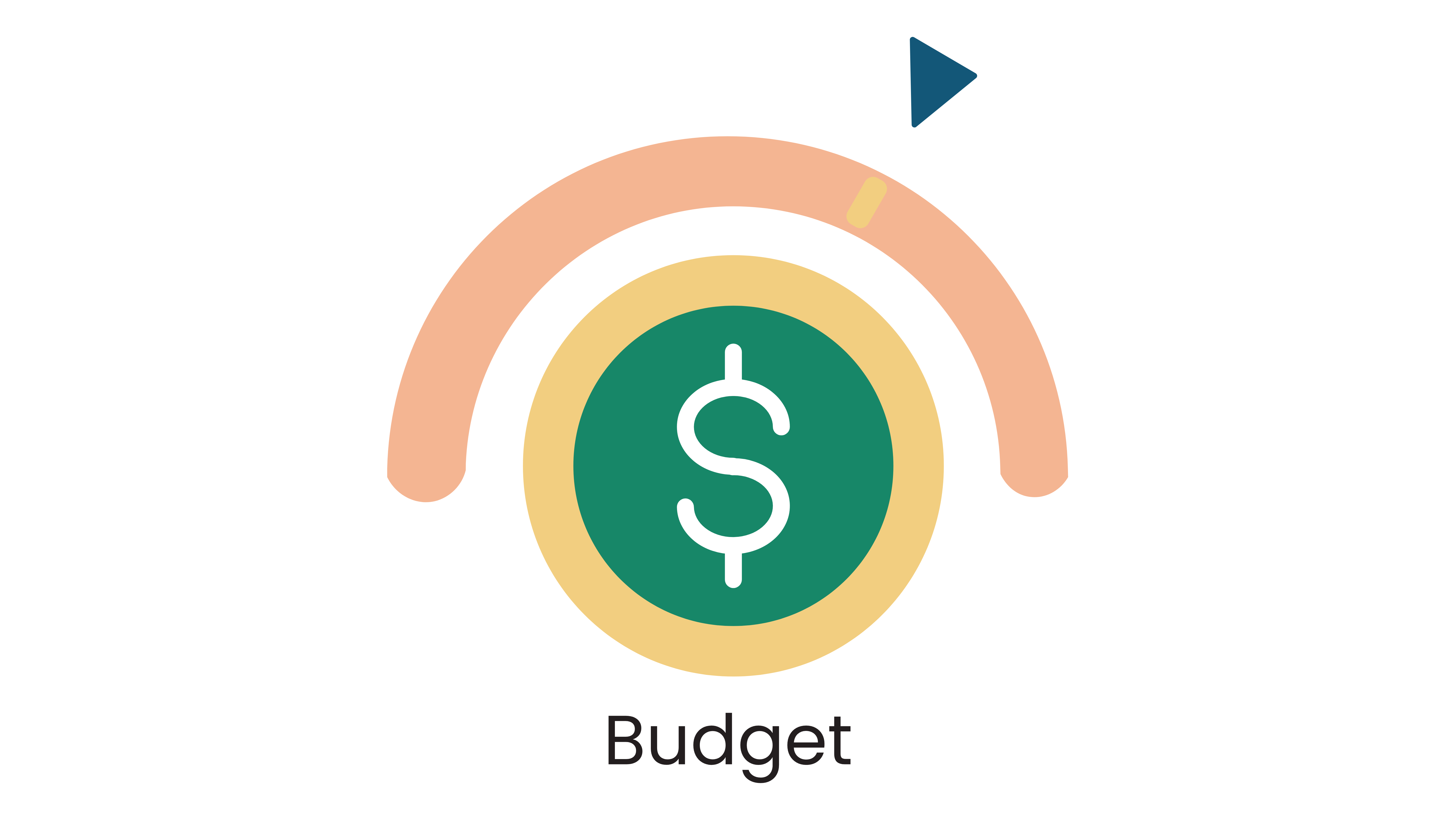 Budget