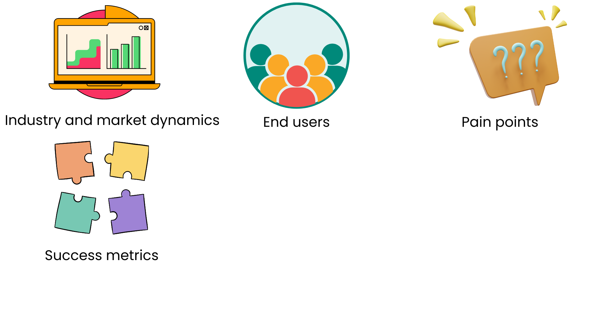 Success metrics