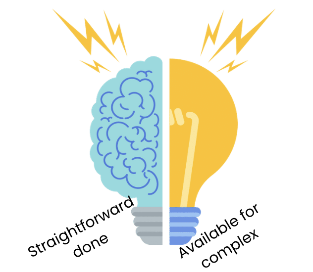 Straightforward vs complex problems