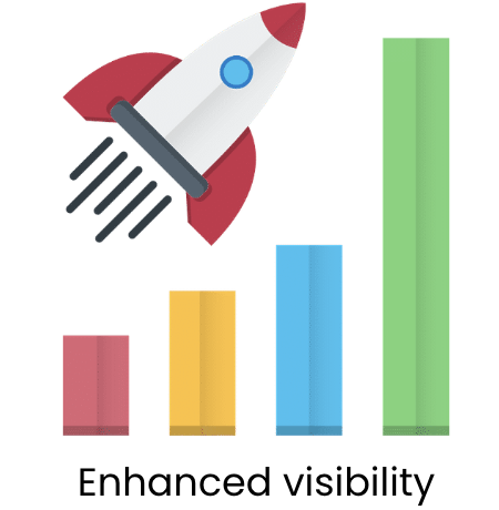 Enhanced visibility