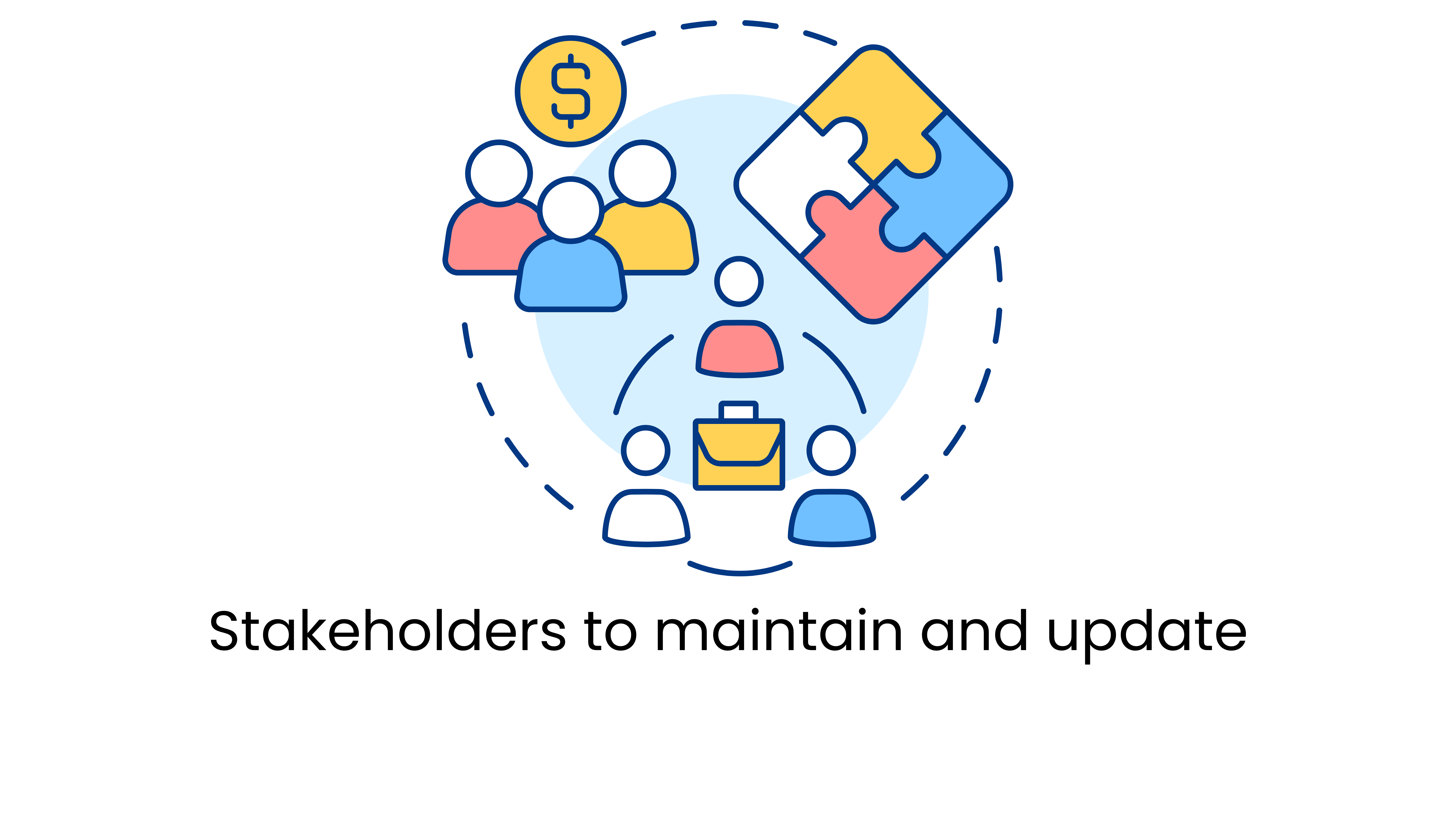 Monitoring and maintaining complex systems