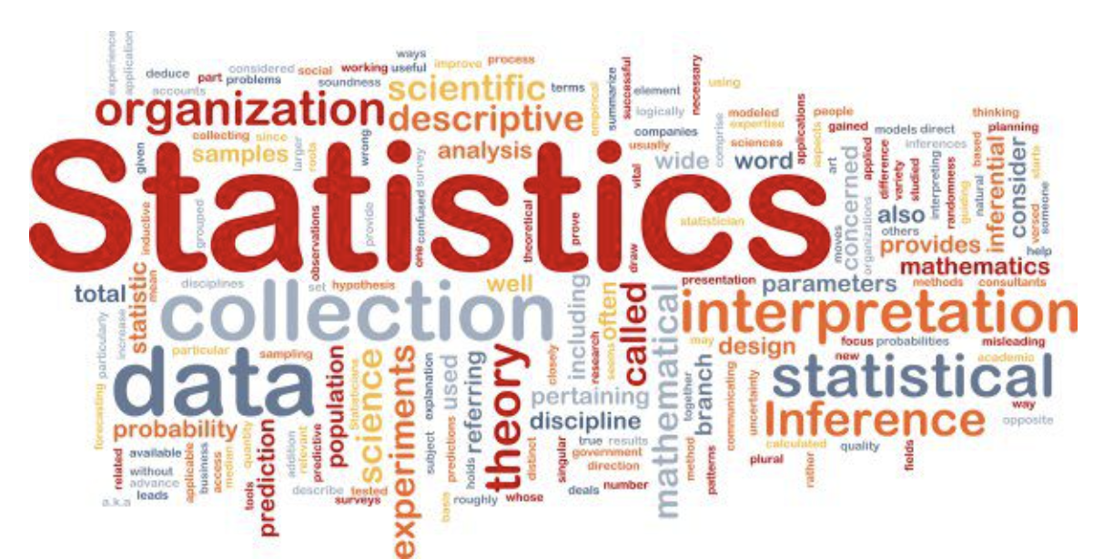 Statistics