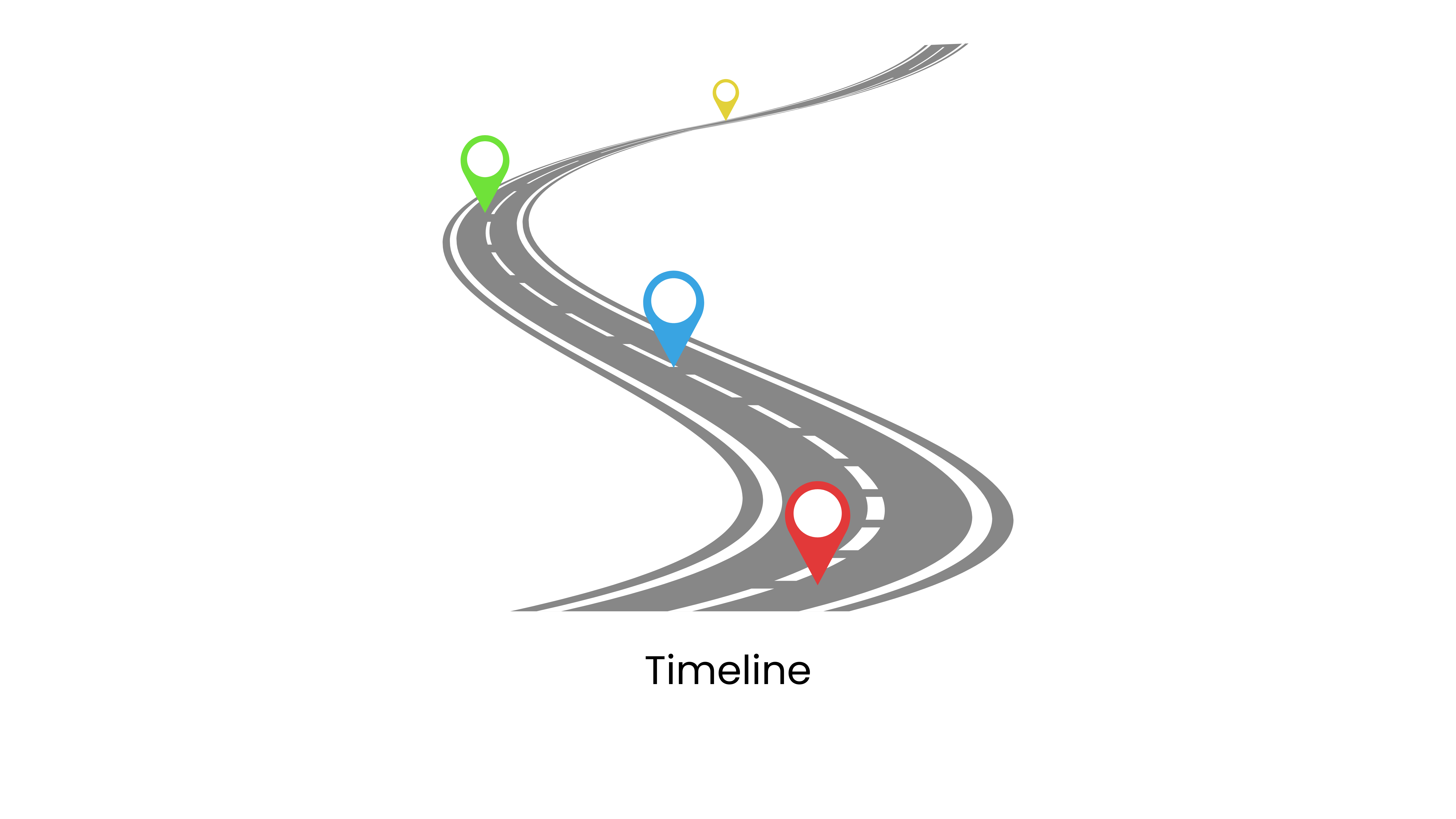 Timeframe to plan, execute and evaluate