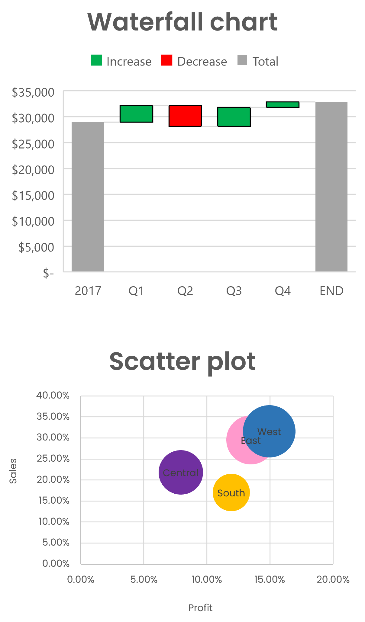 congratulations-excel