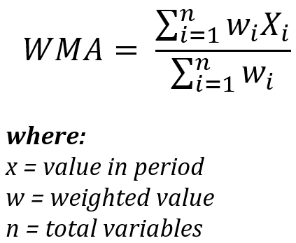 The formula for a weighted moving average
