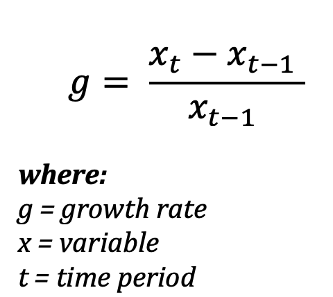 Growth rate formula