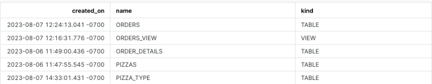 Describe schema public result