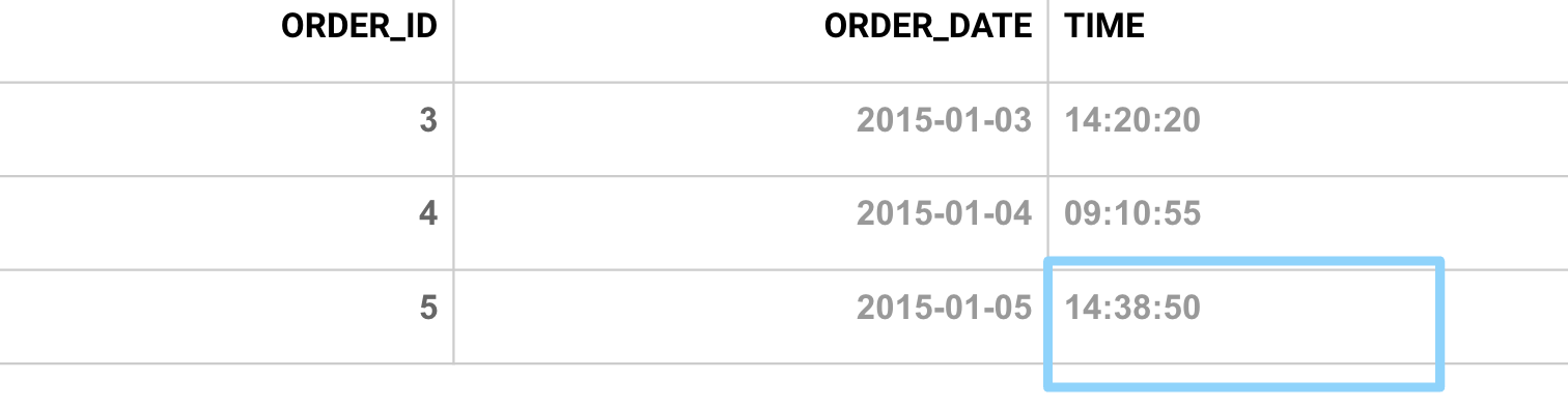 Before merge orders_filtered table results