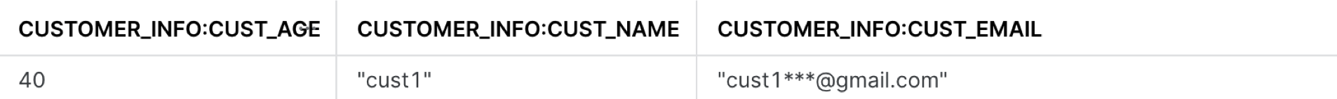 Query result showing customer age, customer name and email as separate columns