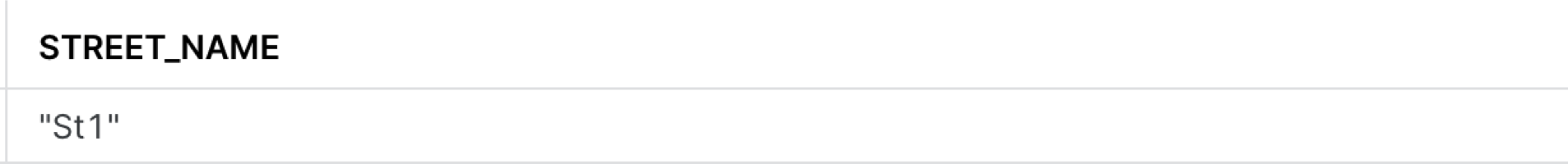 Query result showing street_name
