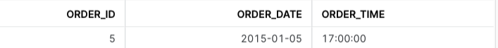 After update orders table result