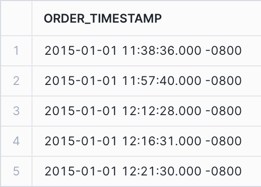 Timestamp local time zone data