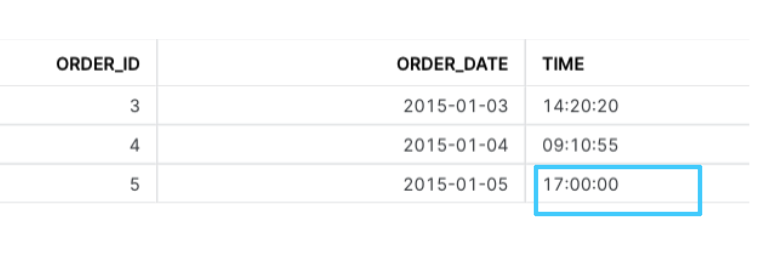 After merge orders_filtered table results