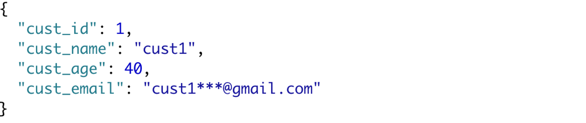 Customer JSON records example having customer id, name, age and email
