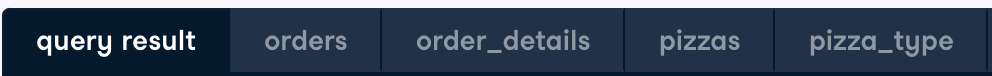SQL Konsole