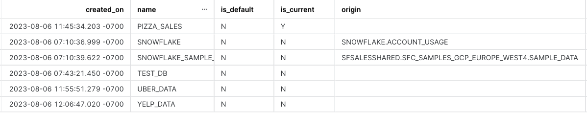 Show databases results