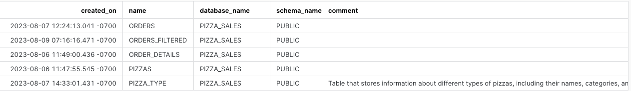 show tables result