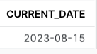 Current date result
