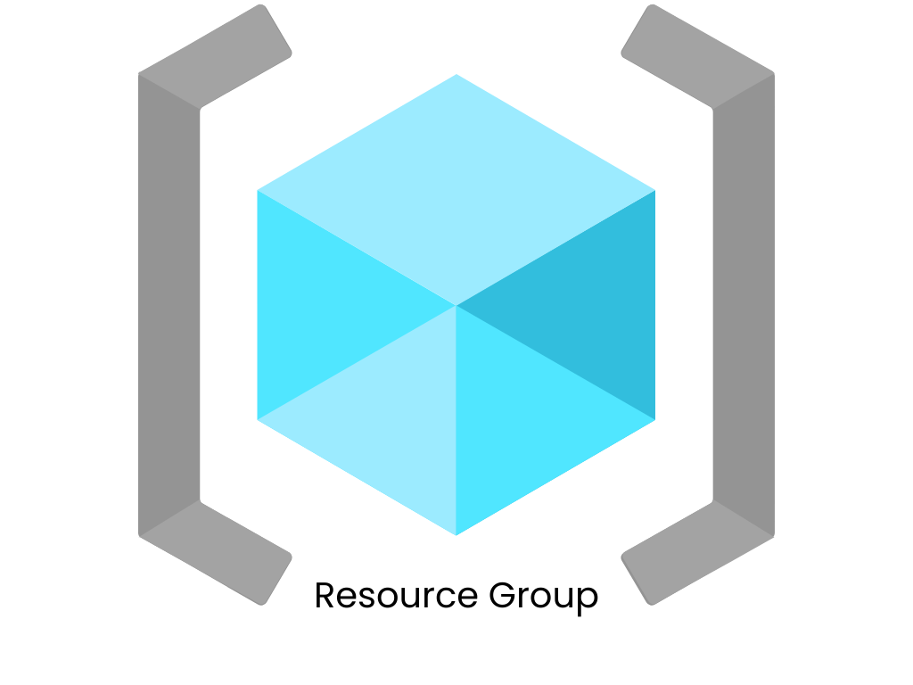 Azure Resource Group Icon