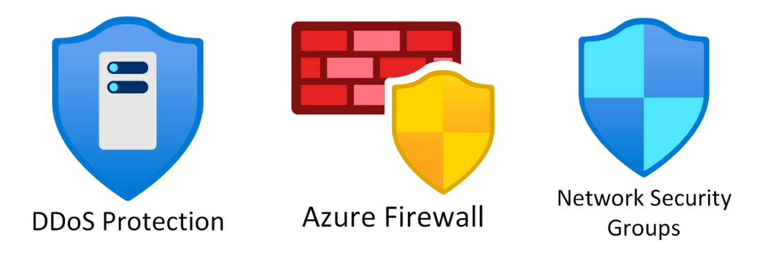 Network security overview.png