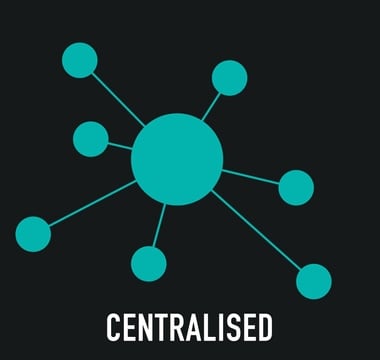 Centralized image.jpg