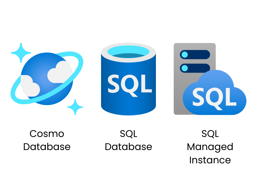 Example Azure Database Services