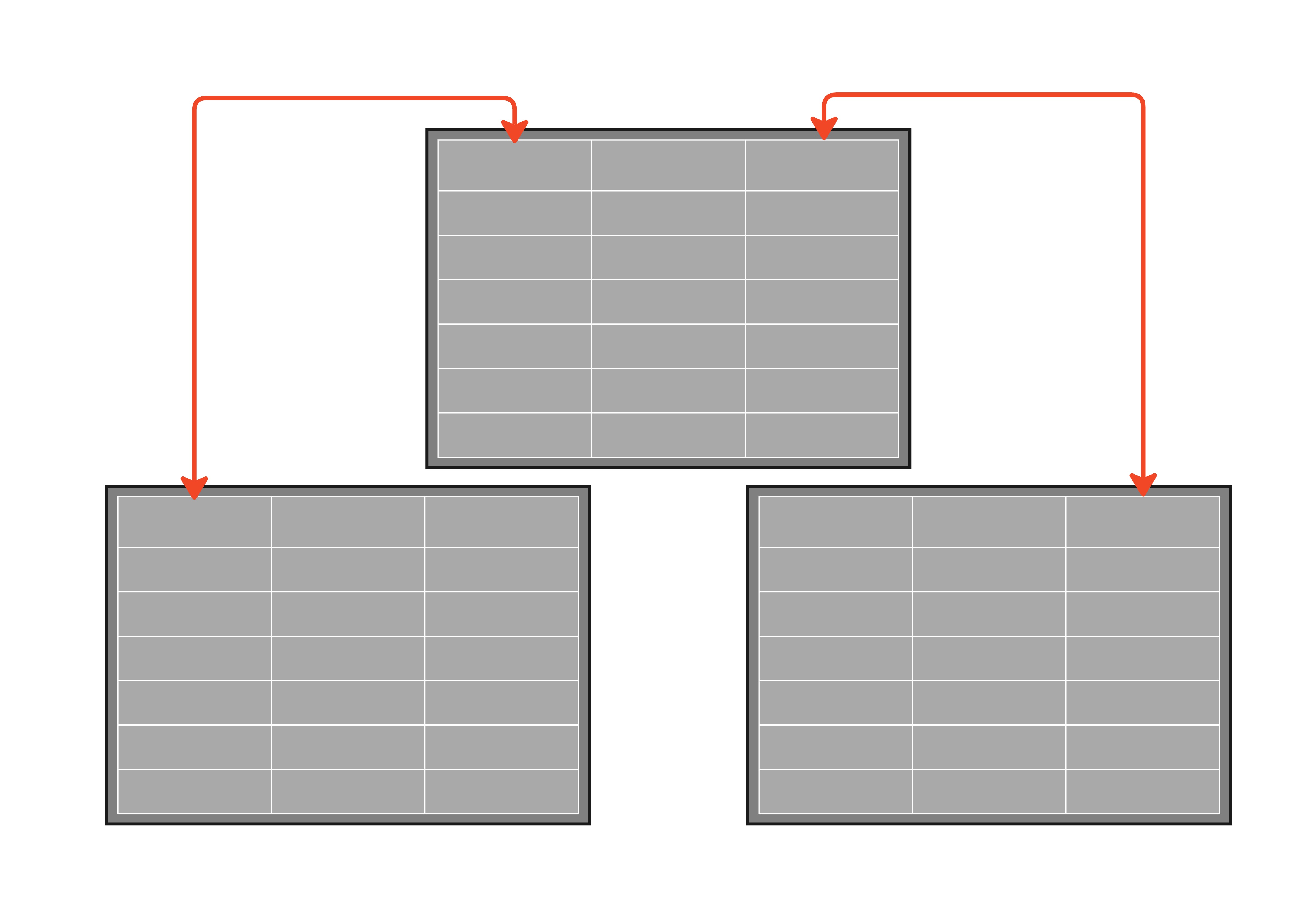Tables with columns and rows in a SQL, or relational, database.