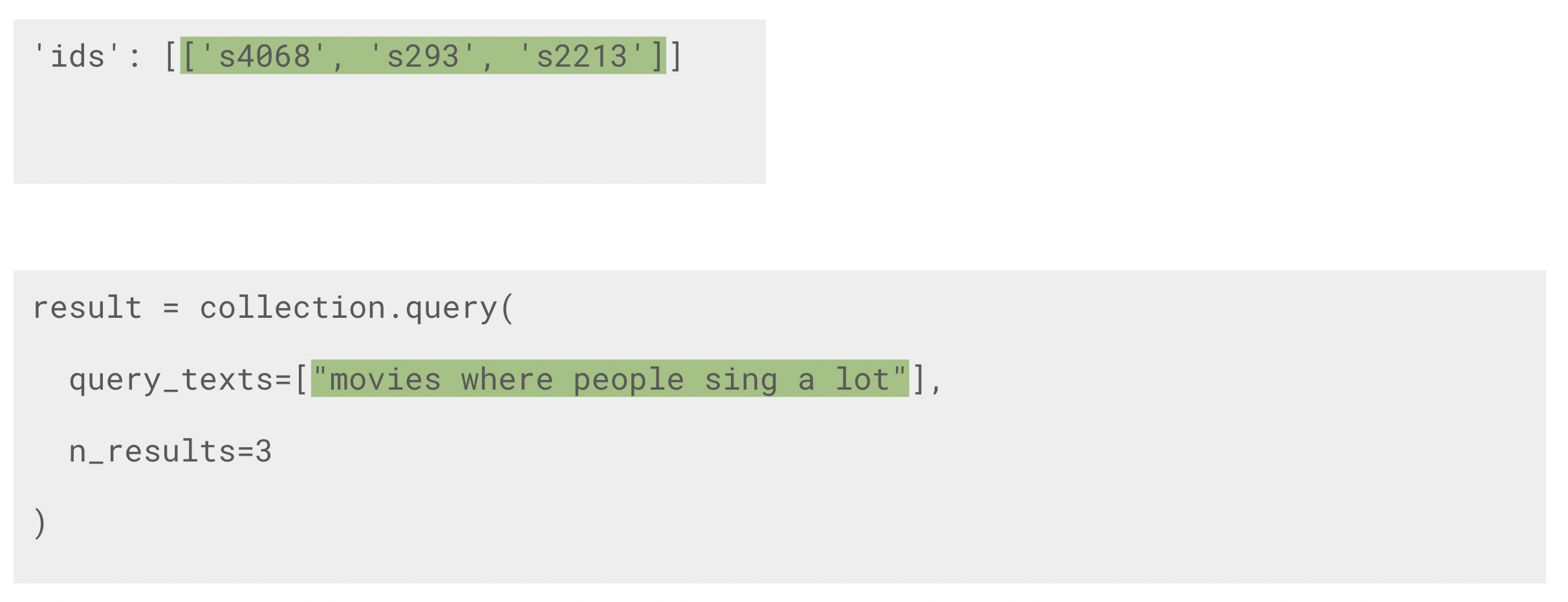 The query text is highlighted along with the ids of the three query results it generated.