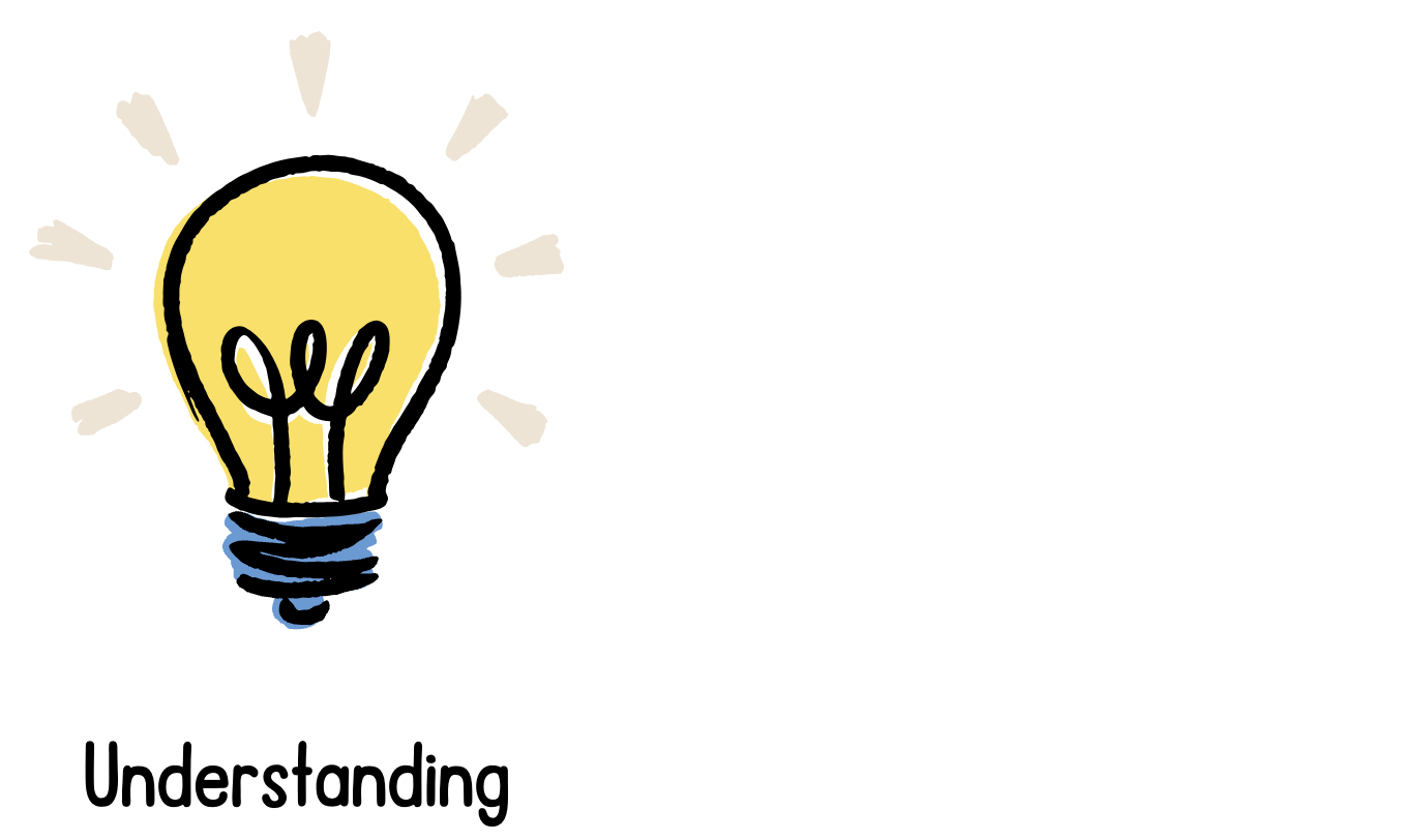 Icon of a lightbulb and brain to represent understanding