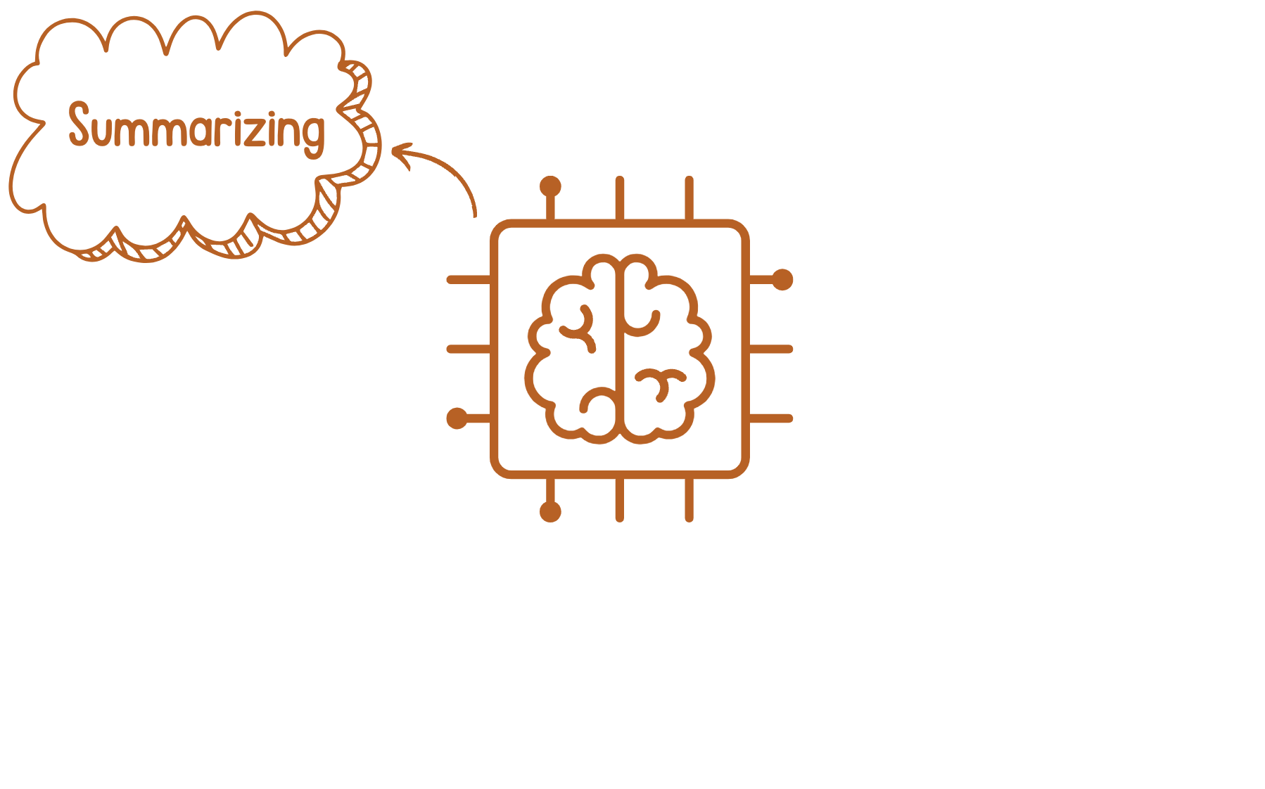 Abstract illustration of a large language model with a summarize bubble