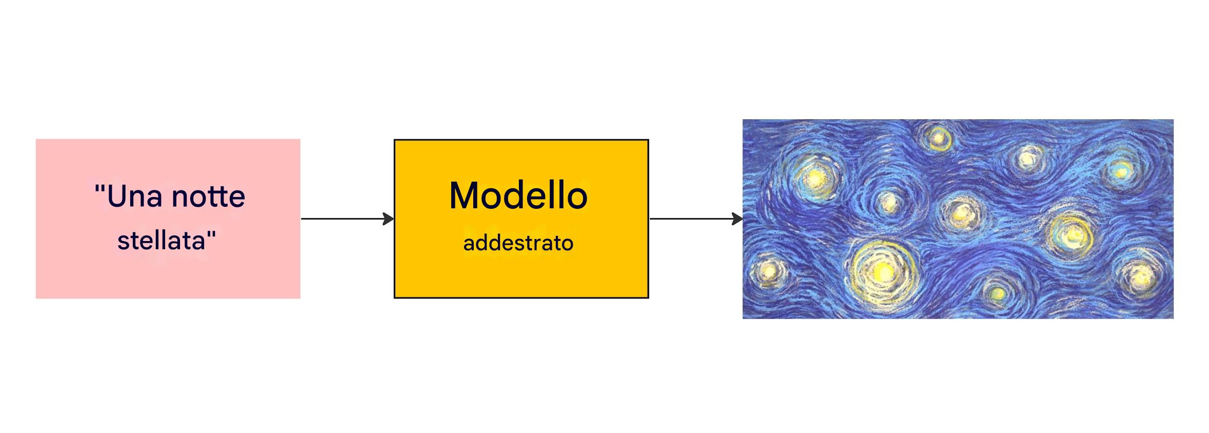 starry_night van gogh