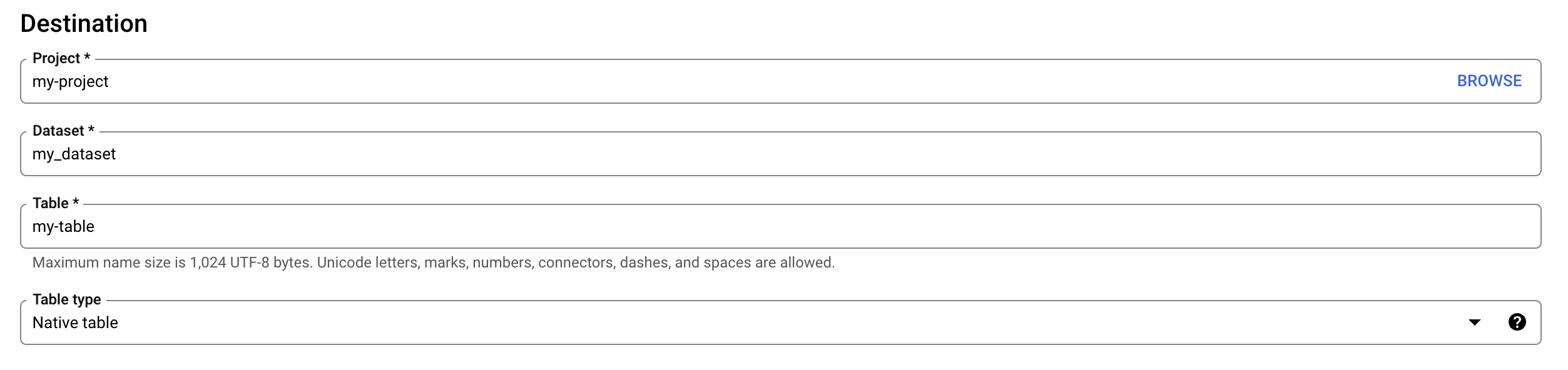 Data loading interface in BigQuery