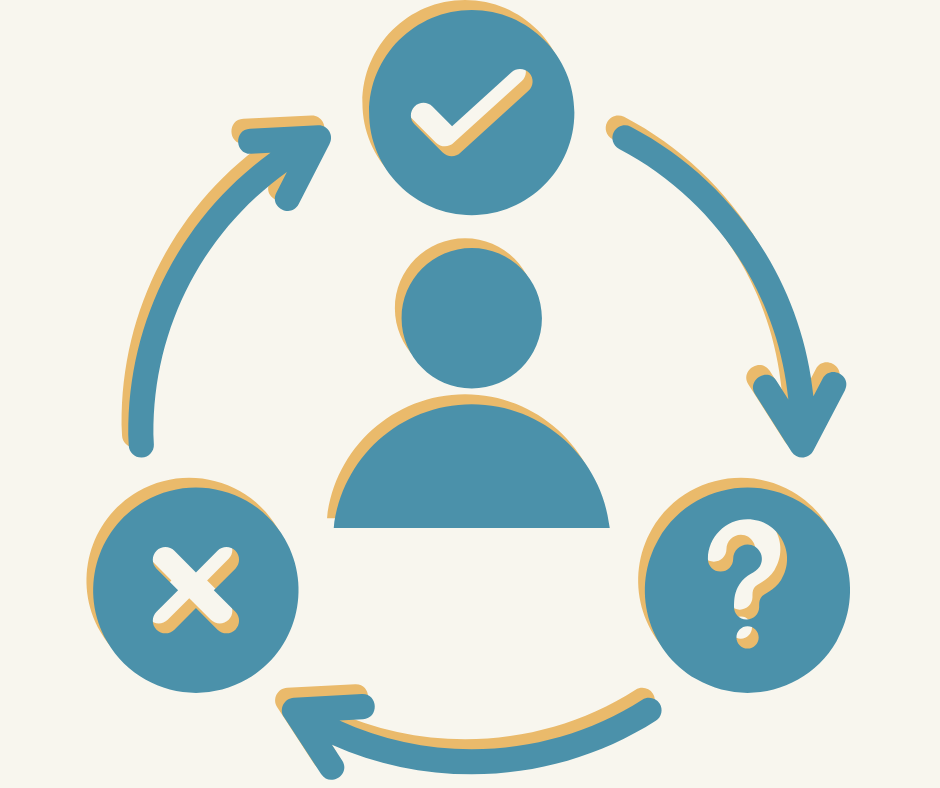 icon to represent decision-making
