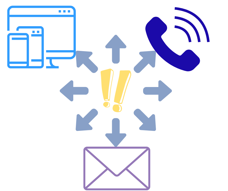 icons representing communicating suspicions via hotline email or platforms