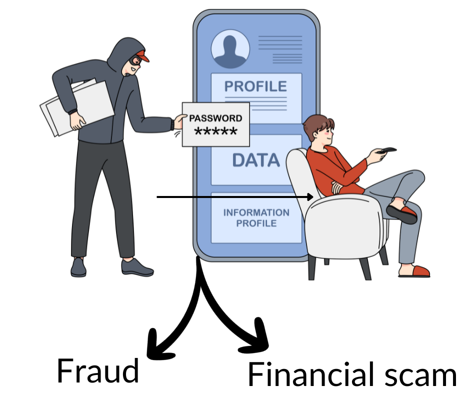 Graphic of a man stealing data from a phone behind someone else who hasn't noticed to represent loss of personal data