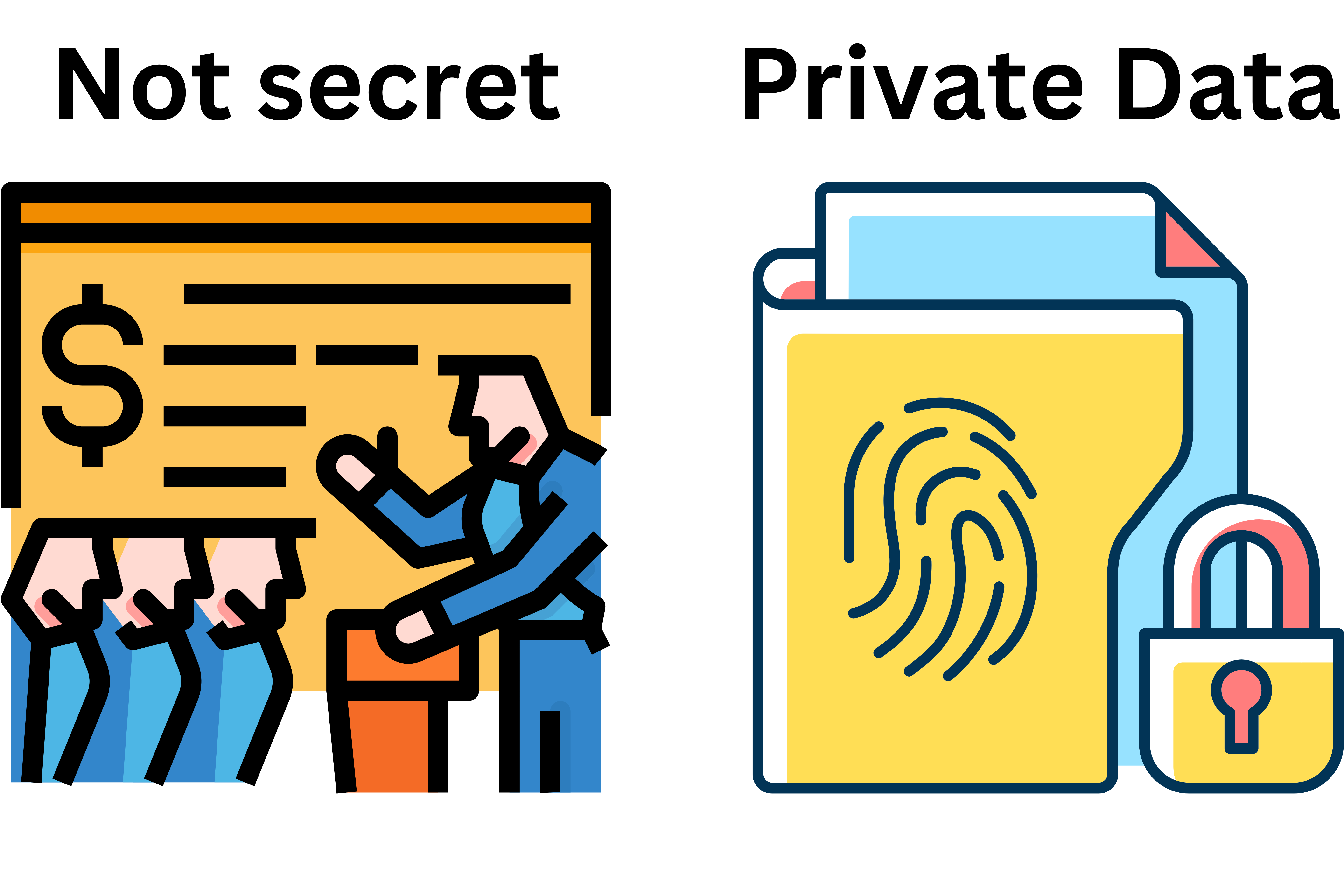 icons representing not secret vs secret data