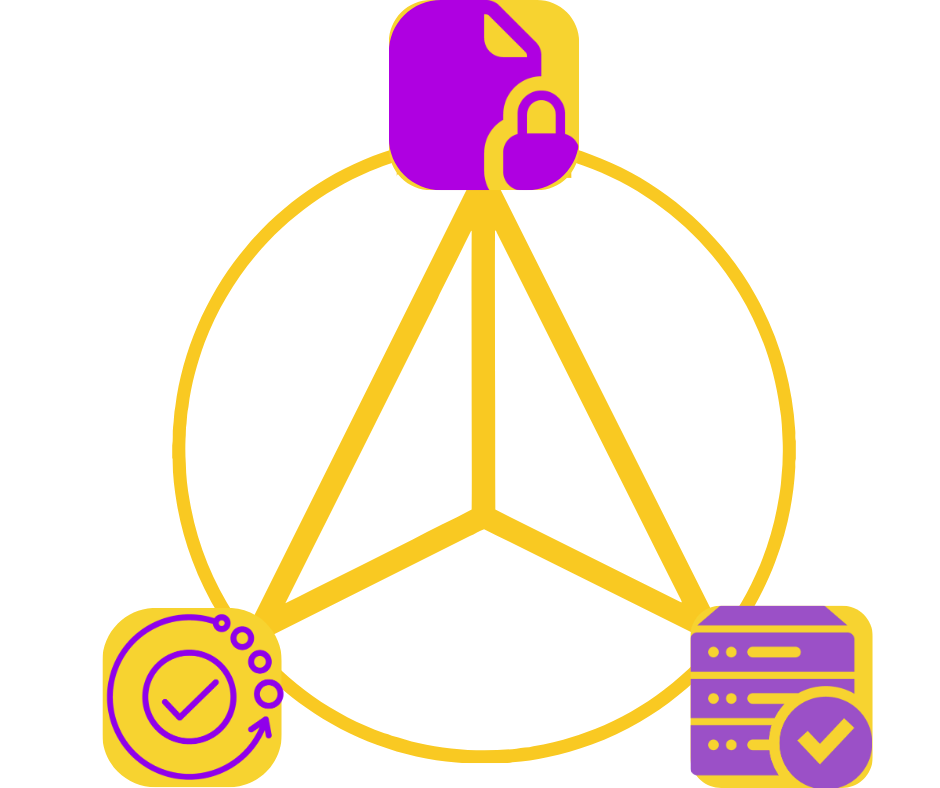 circle connecting the confidentiality, integrety and availability icons to represent the core of data security