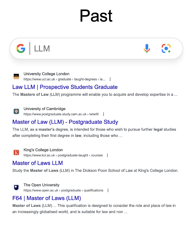LLM Google Search Results from the past