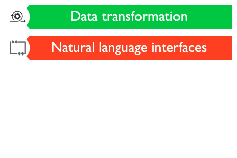 Image showing two possible use cases for LLMs