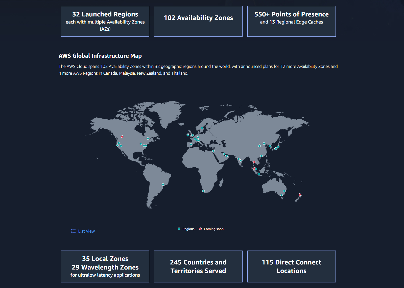 Image of a globe showing nodes spread across that showcases AWS' geographical diversity
