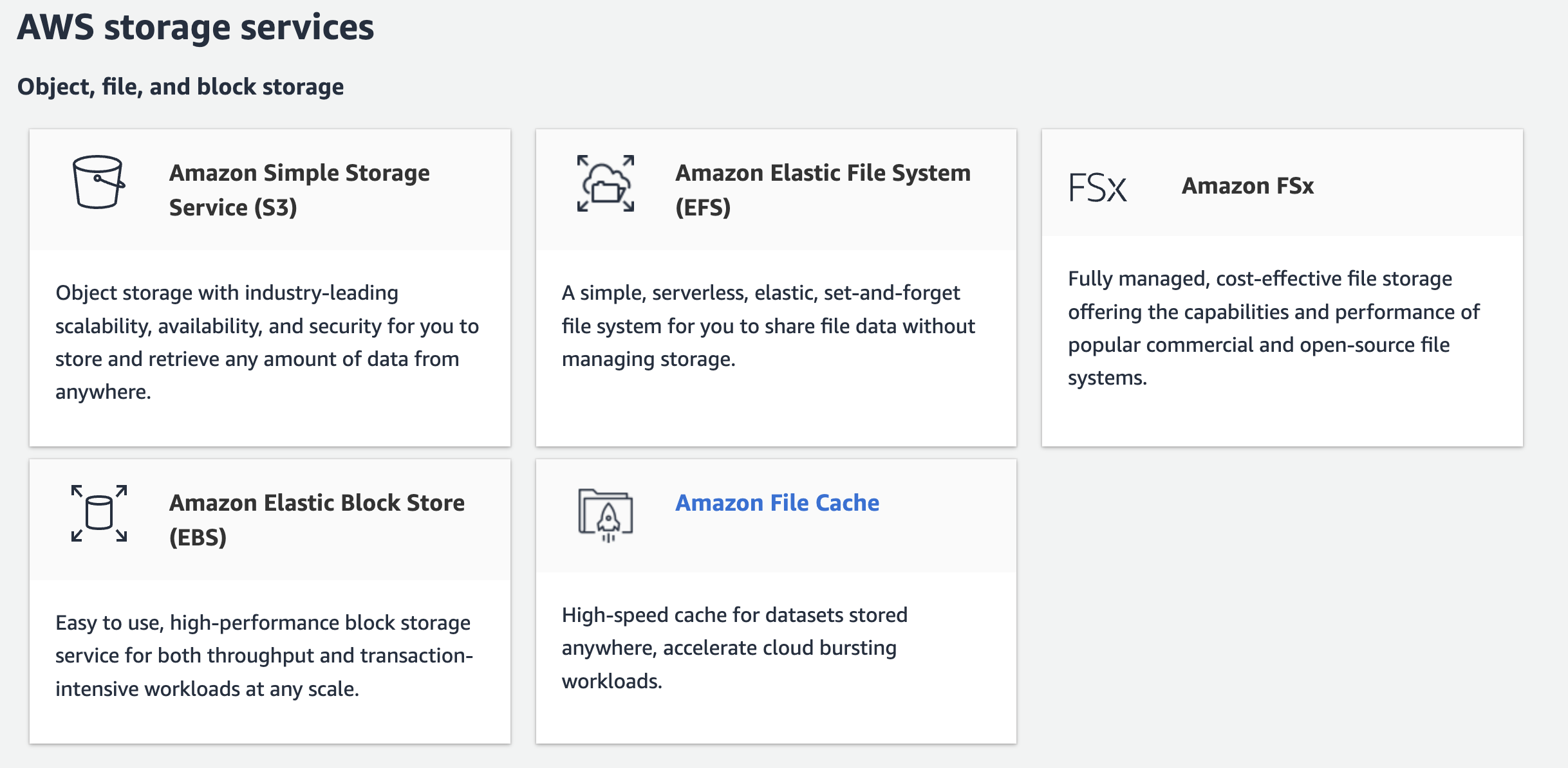 AWS Storage Services: S3, EFS, FSx, EBS, File Cache
