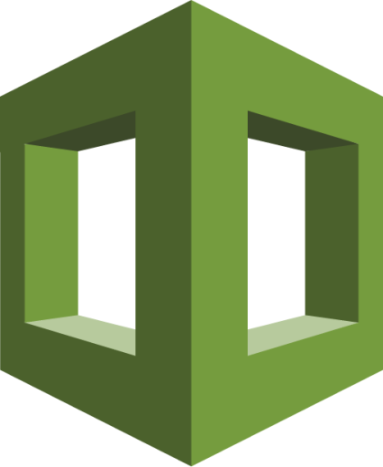 The AWS CloudFormation Logo