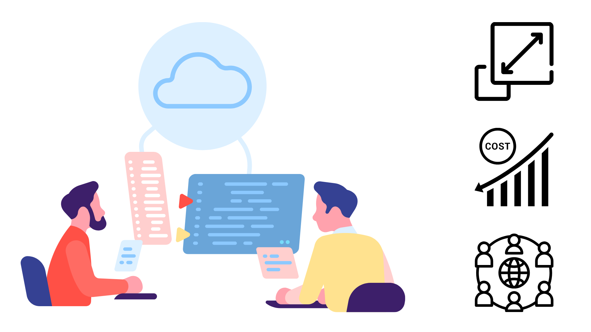 Graphic of 2 users connecting to the cloud, icons of scalability, reduced cost and global network