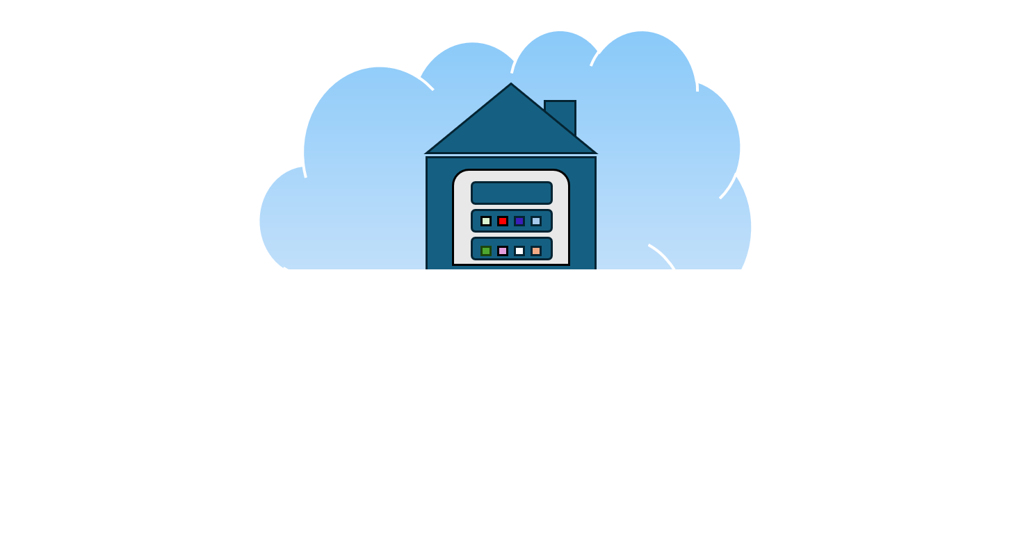 Data warehouse representation
