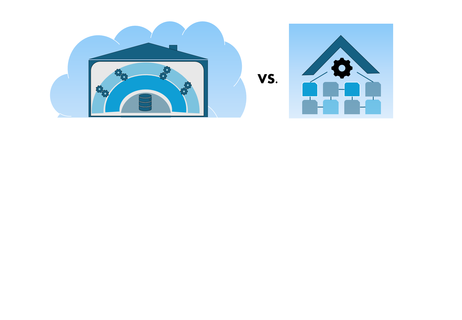 Snowflake virtual data warehouse vs. traditional data warehouse