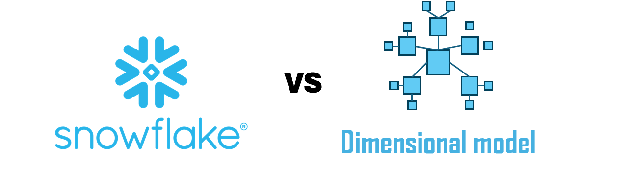 Snowflake, data warehouse vs dimensional model