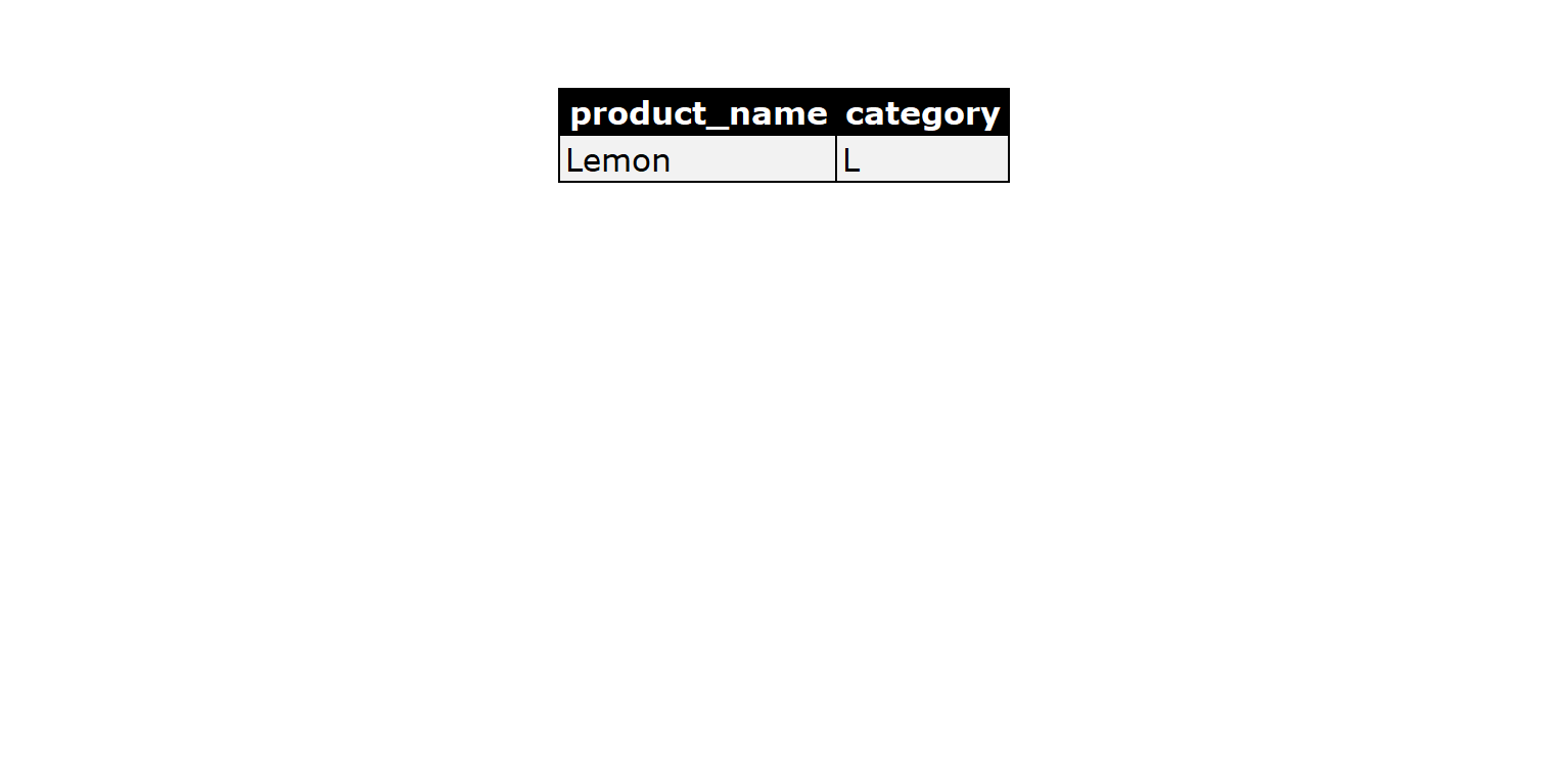 List of products with L category