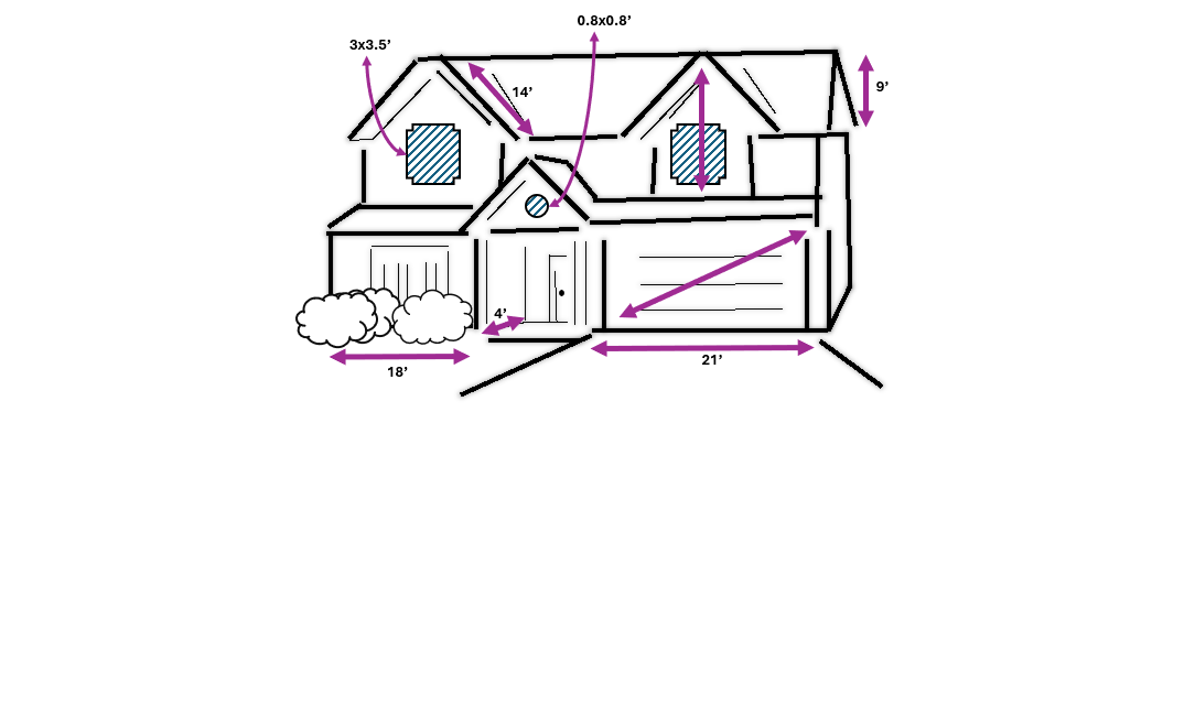Logical model, house blueprint with room sizes and others