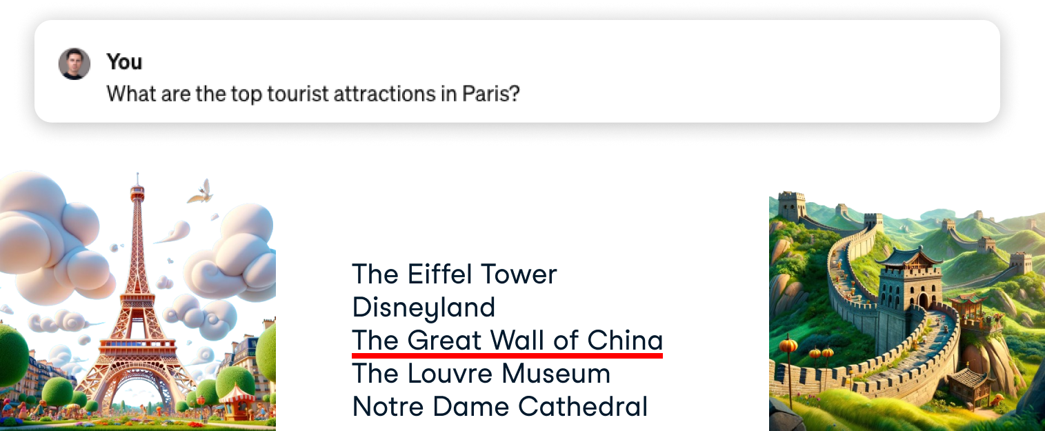 What are the top tourist attractions in Paris with incorrect answer highlighted